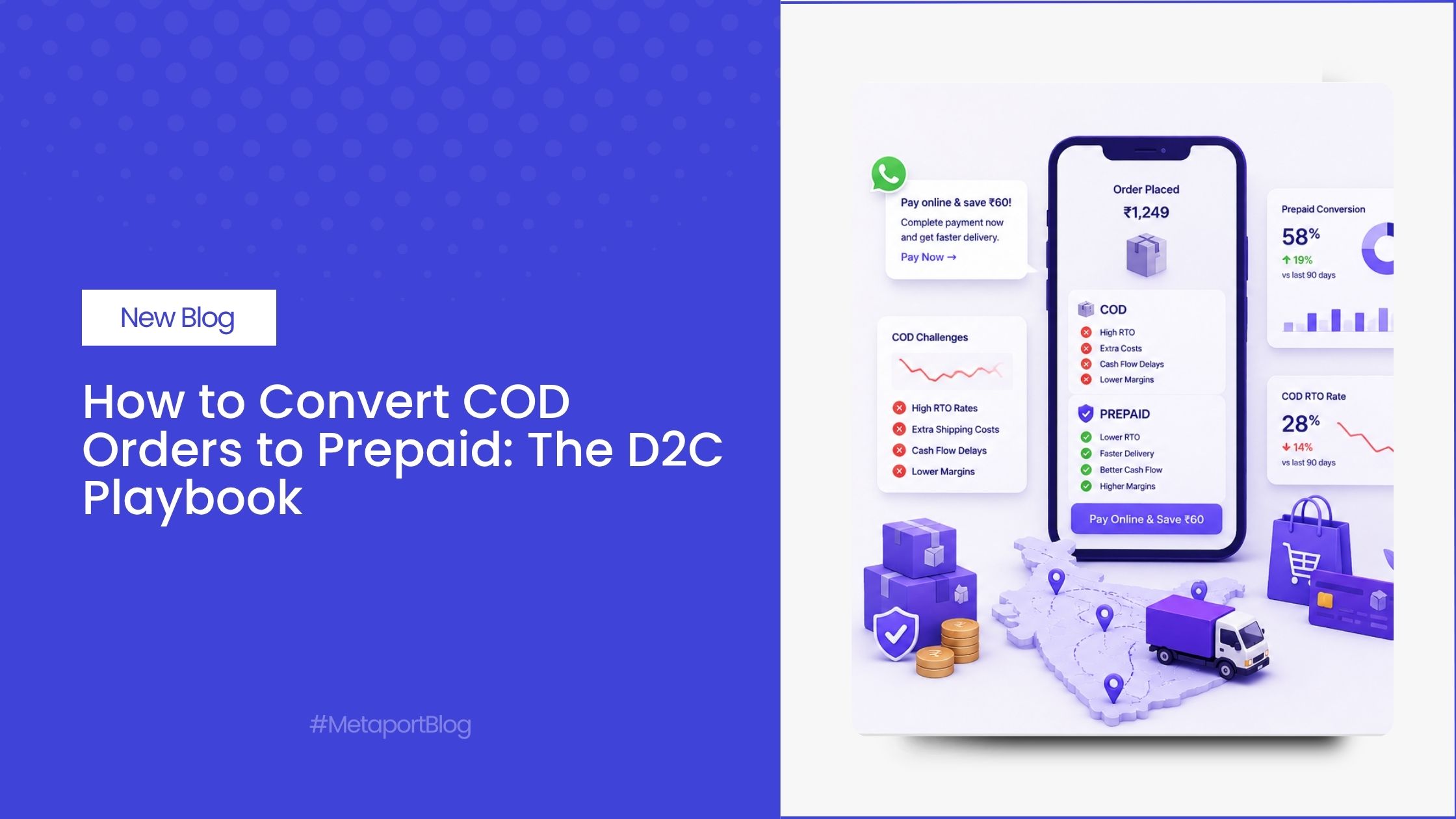 How to Convert COD Orders to Prepaid: Th...